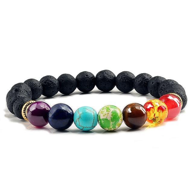 Bracelet 7 Chakras Oeil de Tigre